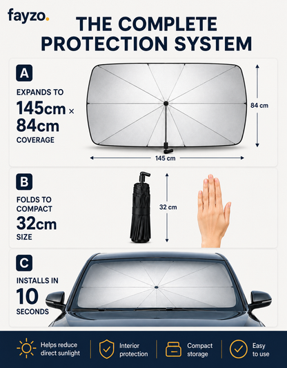 Fayzo SunSnap — Pop Open Windshield Sun Shade